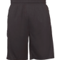 Digital Panel Short